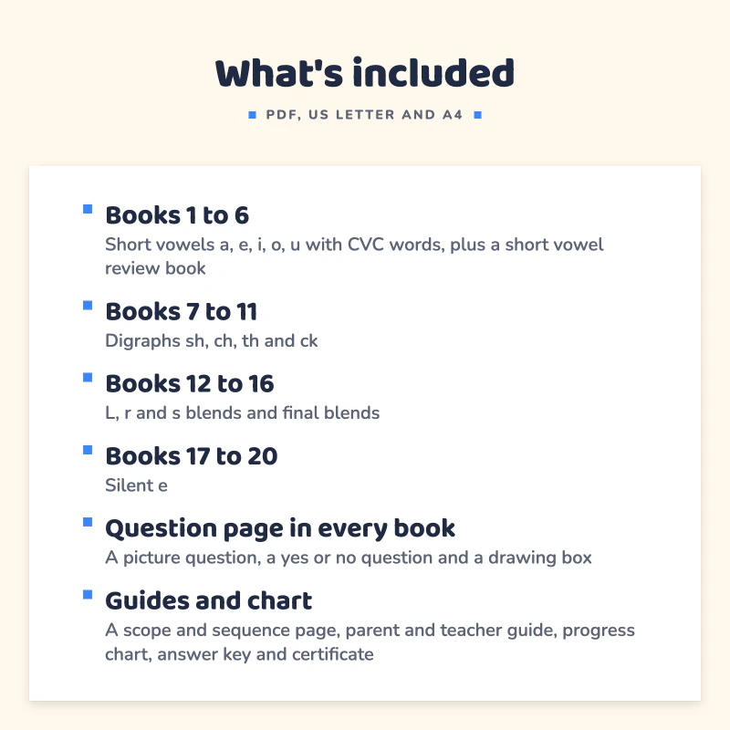 List of what is included in Decodable Readers: Books 1 to 6, Books 7 to 11, Books 12 to 16, Books 17 to 20, Question page in every book, Guides and chart.