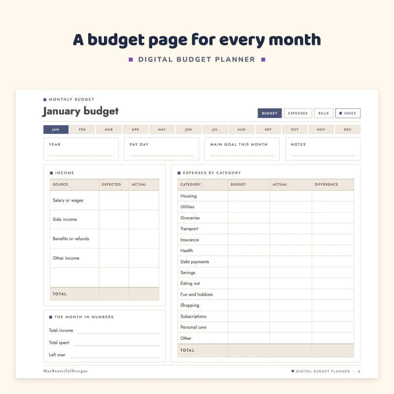 January budget page up close: income table, spending categories with budget, actual and difference columns and month tabs along the top