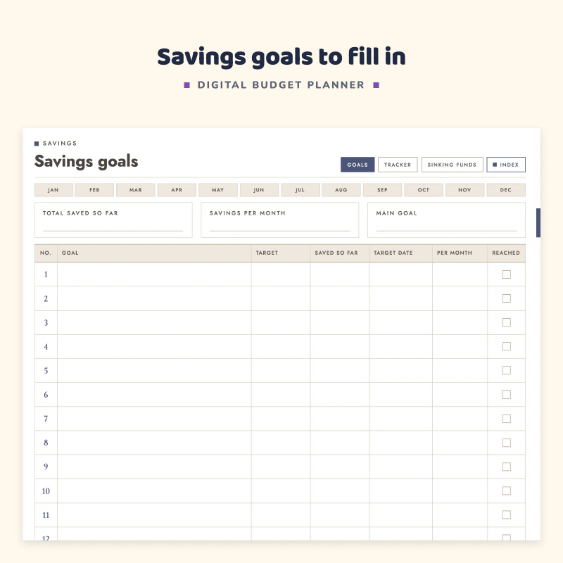 Savings goals page up close with numbered rows for each goal, target amount, saved amount and progress