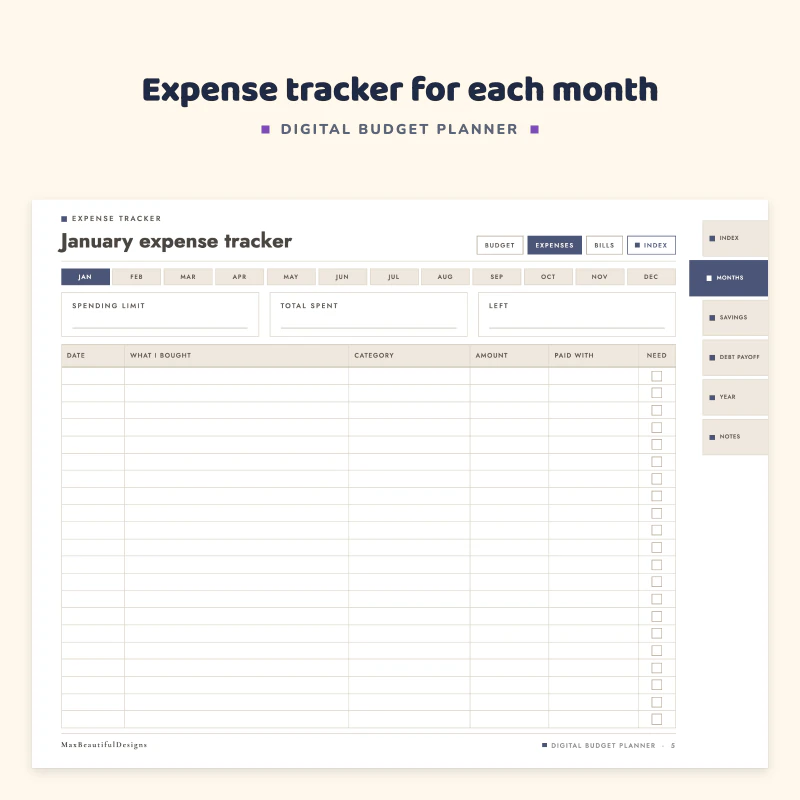 January expense tracker page with columns for date, what you bought, category, amount and how you paid