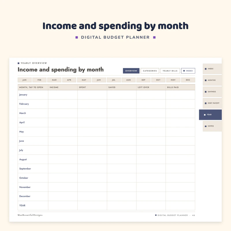 Year page that shows income and spending for each month of the year with a row per month