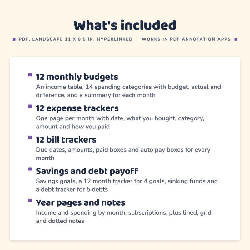 List of what is included in Digital Budget Planner: 12 monthly budgets, 12 expense trackers, 12 bill trackers, Savings and debt payoff, Year pages and notes.