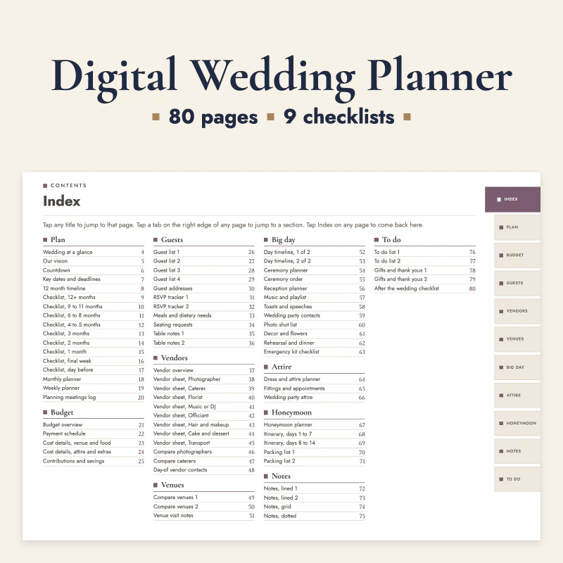Digital Wedding Planner, cover image