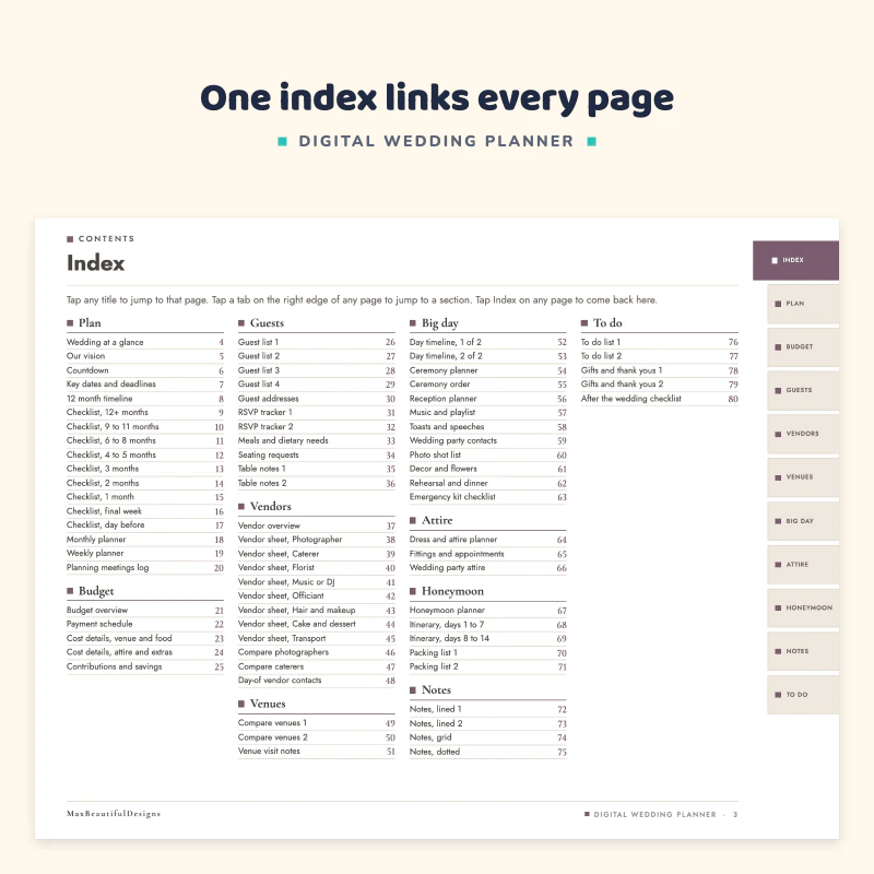 Index page listing Plan, Budget, Guests, Vendors, Venues, Big day, Attire, Honeymoon and Notes with page numbers