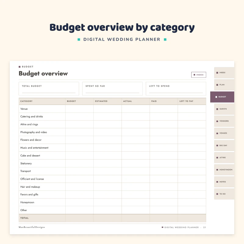 Budget overview page: wedding categories with columns for budget, estimated and actual cost, with section tabs on the right