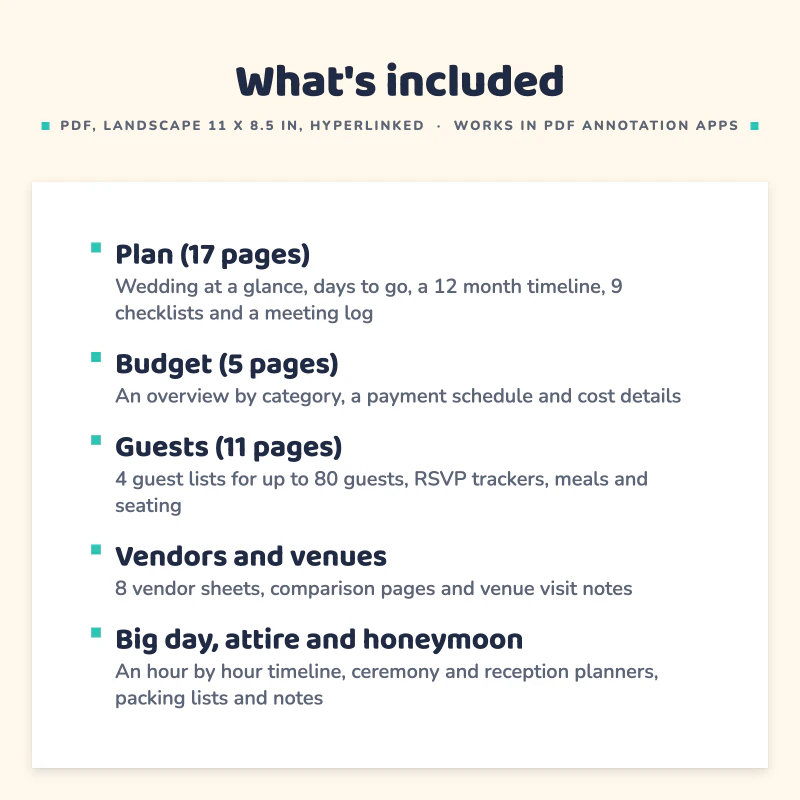 List of what is included in Digital Wedding Planner: Plan (17 pages), Budget (5 pages), Guests (11 pages), Vendors and venues, Big day, attire and honeymoon.