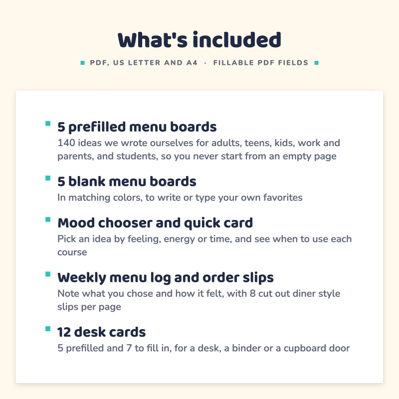 List of what is included in Dopamine Menu Printable: 5 prefilled menu boards, 5 blank menu boards, Mood chooser and quick card, Weekly menu log and order slips, 12 desk cards.