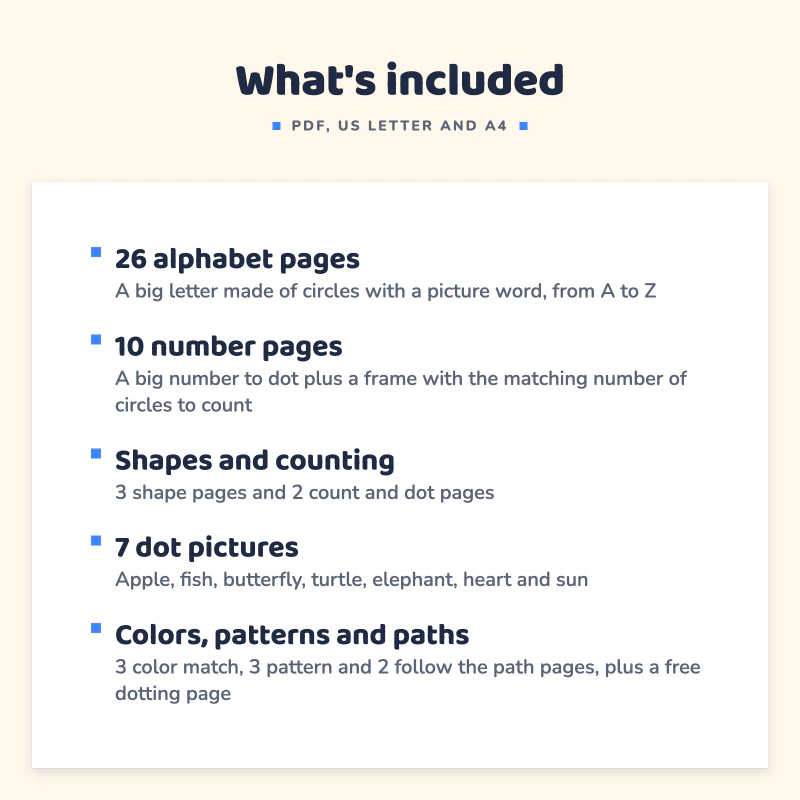 List of what is included in Dot Marker Printables: 26 alphabet pages, 10 number pages, Shapes and counting, 7 dot pictures, Colors, patterns and paths.