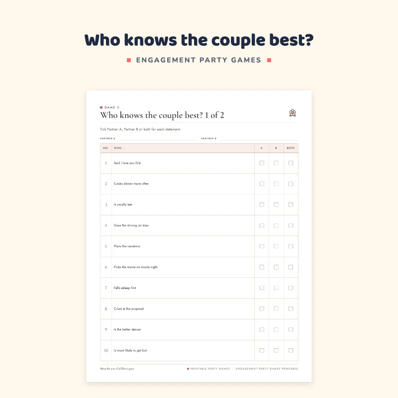 Top of the who knows the couple best page: numbered statements such as Took a first photo, with boxes for partner A, partner B or both