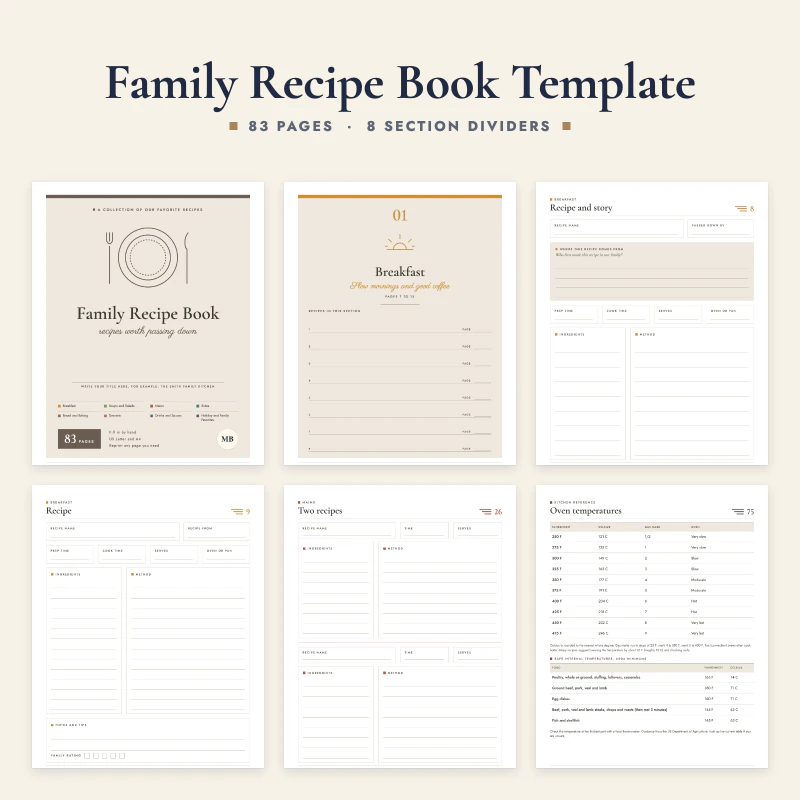 Family recipe book template: the cover, a breakfast section divider, a recipe and story page, a classic recipe page, a page with two recipes and the oven temperatures page