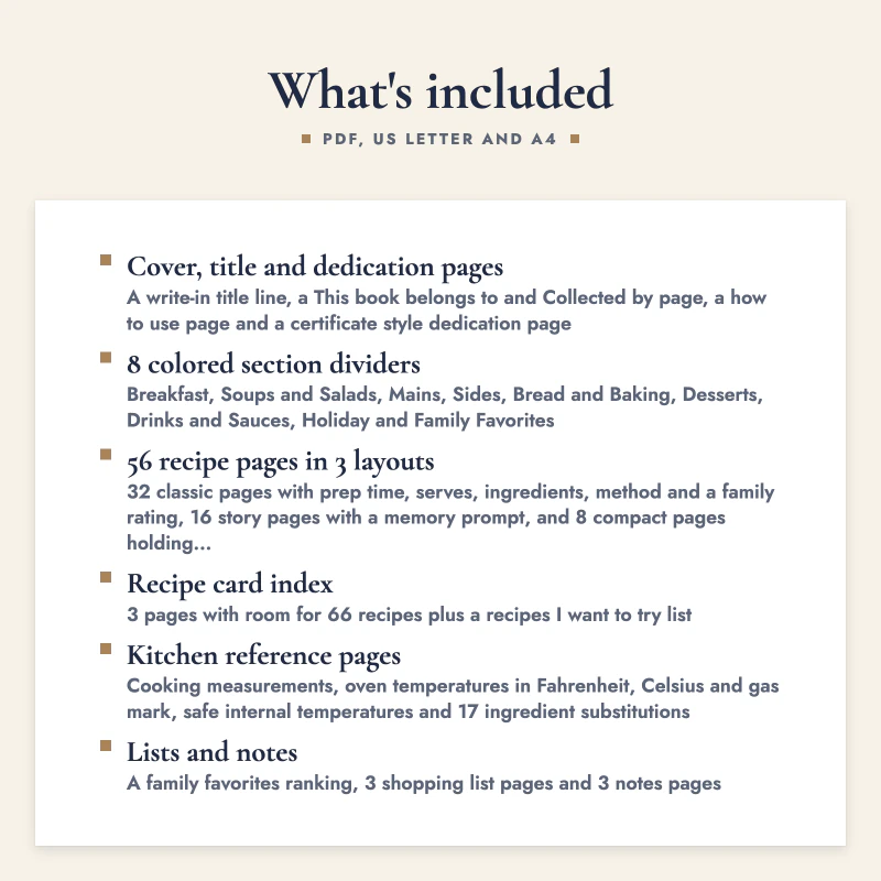 List of what is included in Family Recipe Book Template: Cover, title and dedication pages, 8 colored section dividers, 56 recipe pages in 3 layouts, Recipe card index, Kitchen reference pages, Lists and notes.