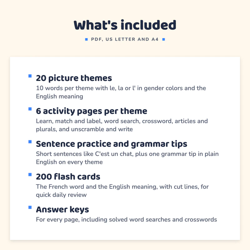 List of what is included in French for Kids Workbook: 20 picture themes, 6 activity pages per theme, Sentence practice and grammar tips, 200 flash cards, Answer keys.