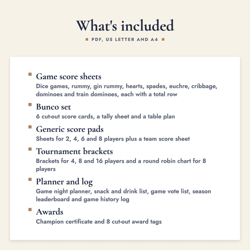 List of what is included in Game Night Score Sheets: Game score sheets, Bunco set, Generic score pads, Tournament brackets, Planner and log, Awards.