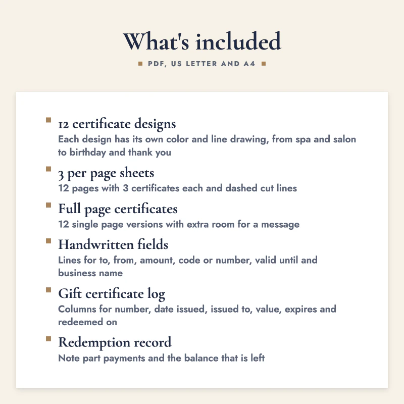 List of what is included in Gift Certificate Template Set: 12 certificate designs, 3 per page sheets, Full page certificates, Handwritten fields, Gift certificate log, Redemption record.