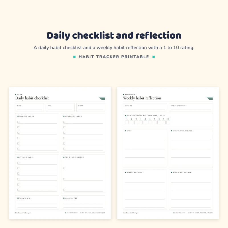 Daily habit checklist with morning, afternoon and evening habits next to a weekly habit reflection page