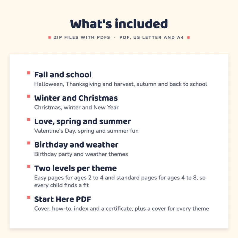 List of what is included in Holiday and Seasons Coloring Bundle: Fall and school, Winter and Christmas, Love, spring and summer, Birthday and weather, Two levels per theme, Start Here PDF.