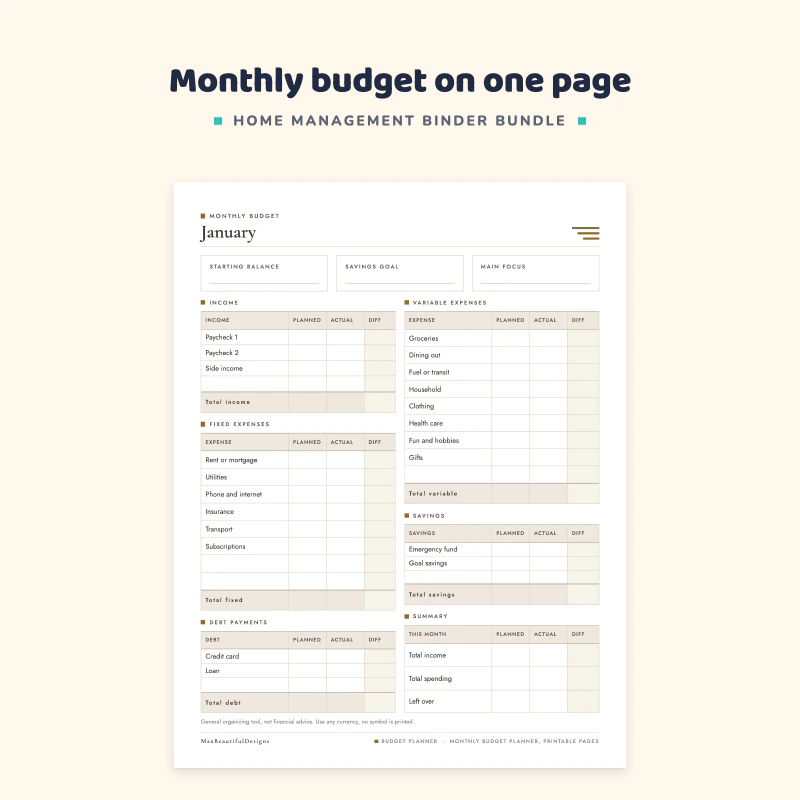 Top of the January budget page: starting balance, savings goal, income table and fixed and variable expense tables with planned, actual and difference columns