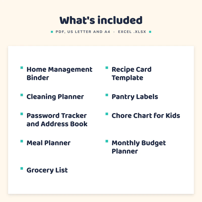 List of what is included in Home Management Binder Bundle: Home Management Binder, Cleaning Planner, Password Tracker and Address Book, Meal Planner, Grocery List, Recipe Card Template, Pantry Labels, Chore Chart for Kids, Monthly Budget Planner.
