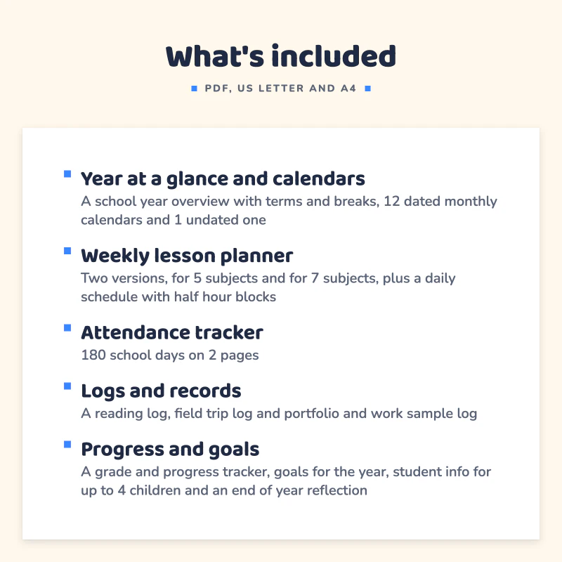 List of what is included in Homeschool Planner: Year at a glance and calendars, Weekly lesson planner, Attendance tracker, Logs and records, Progress and goals.