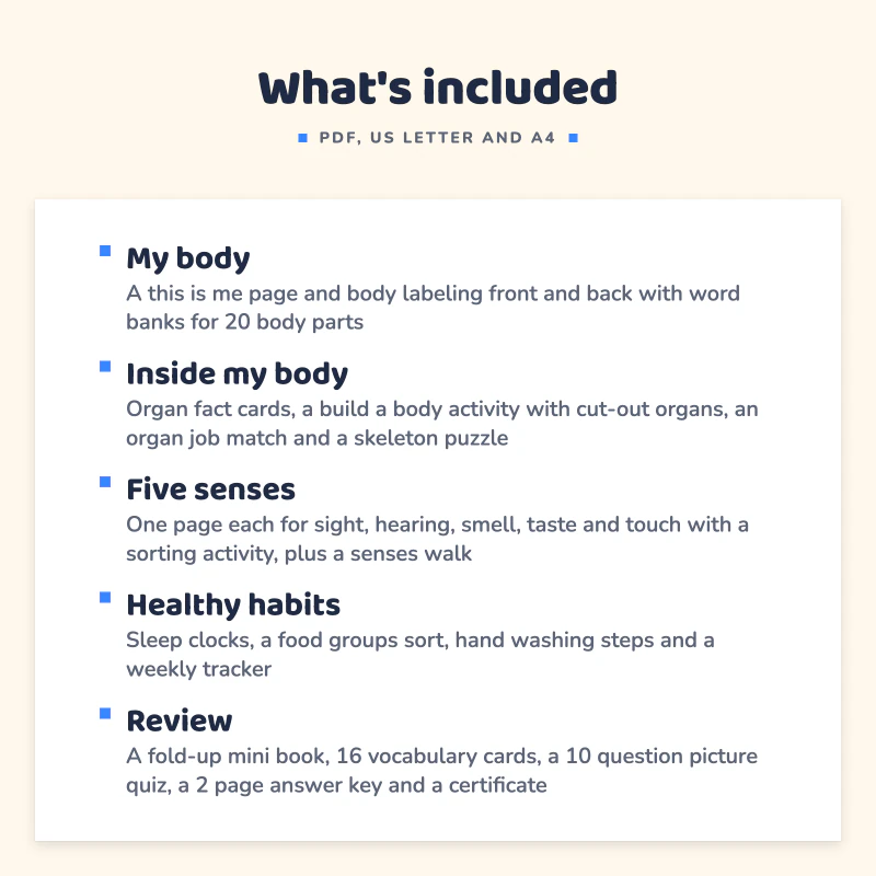 List of what is included in Human Body and Senses Unit Study: My body, Inside my body, Five senses, Healthy habits, Review.