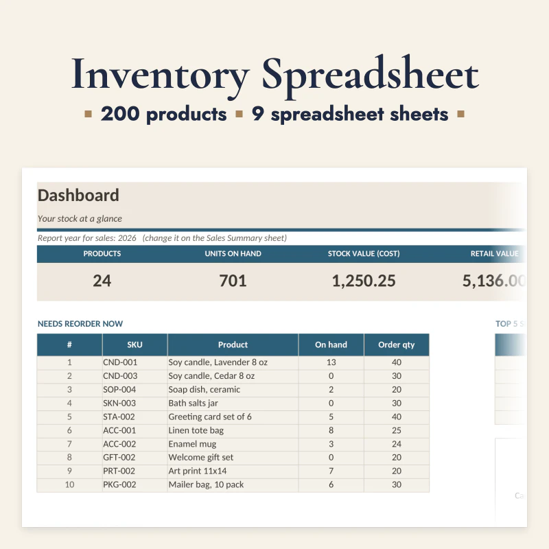 Inventory Spreadsheet, cover image