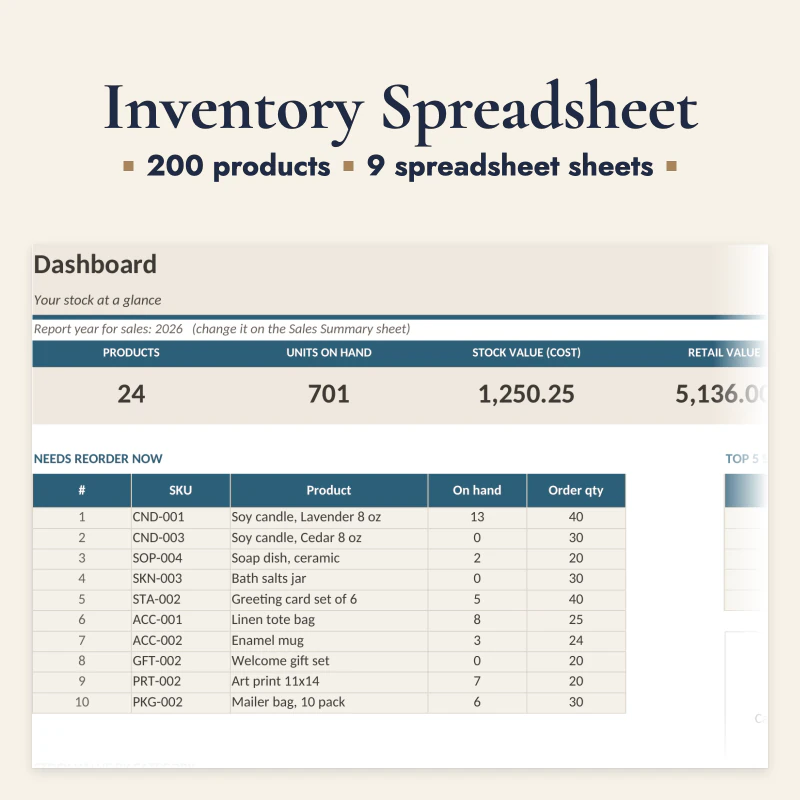 Inventory Spreadsheet, cover image