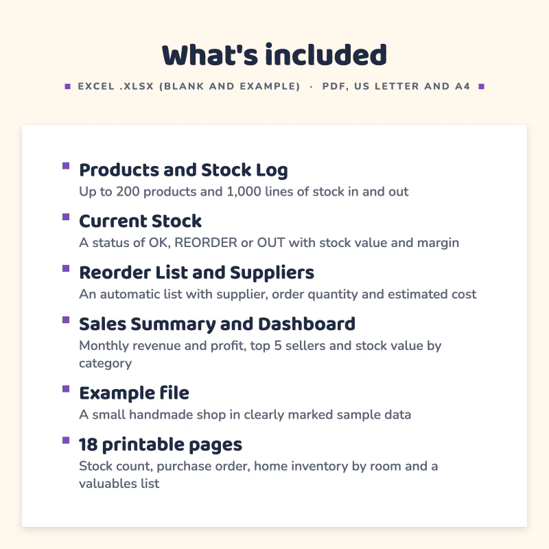List of what is included in Inventory Spreadsheet: Products and Stock Log, Current Stock, Reorder List and Suppliers, Sales Summary and Dashboard, Example file, 18 printable pages.