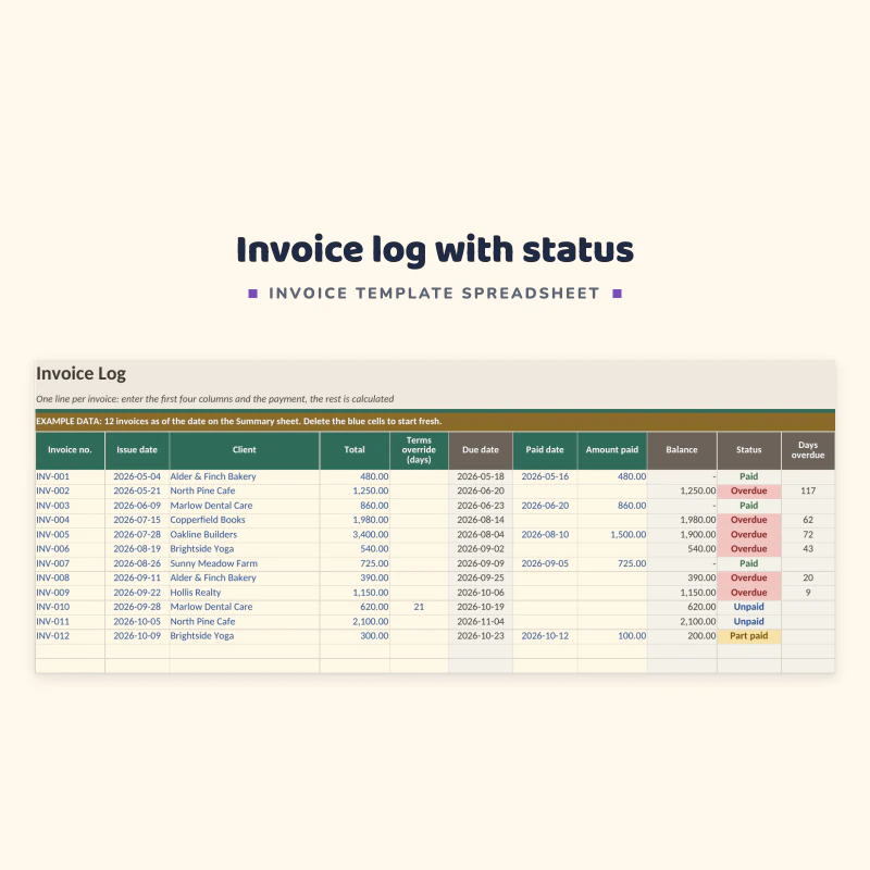 Left half of the invoice log sheet up close: invoice number, issue date, client and total for twelve example invoices