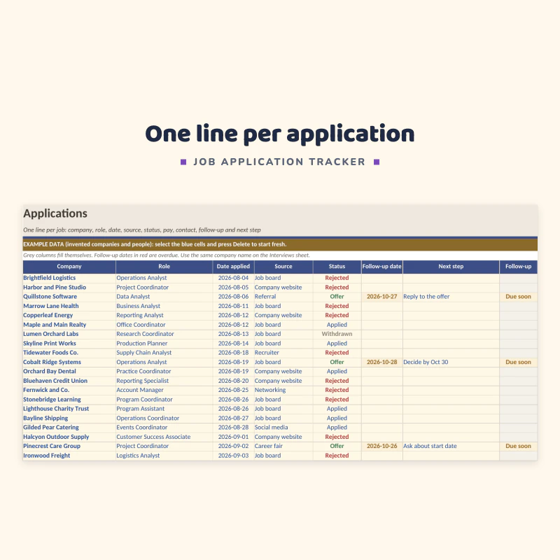 Applications sheet up close: company, role, date applied, source and status columns with example rows such as Brightfield Logistics, Operations Analyst, Job board, Rejected