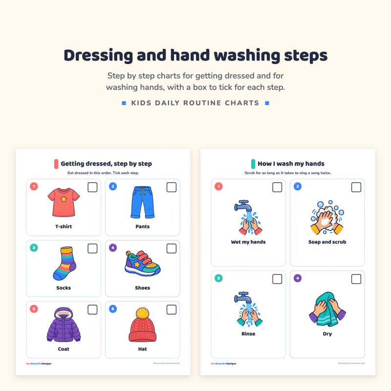 Getting dressed step by step with T-shirt, pants, socks, shoes, coat and hat, next to how I wash my hands with wet, soap and scrub, rinse and dry