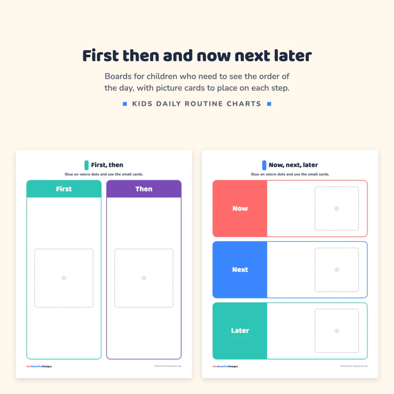 First then board with two columns, next to a now, next, later board with three colored rows