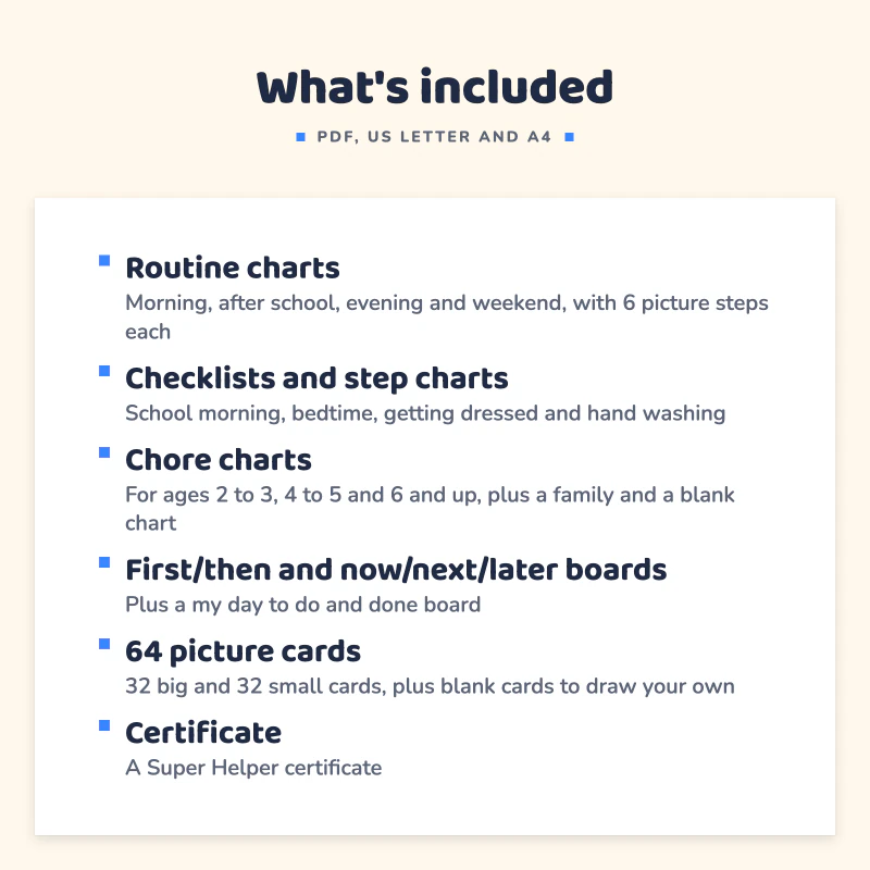 List of what is included in Kids Daily Routine Charts: Routine charts, Checklists and step charts, Chore charts, First/then and now/next/later boards, 64 picture cards, Certificate.