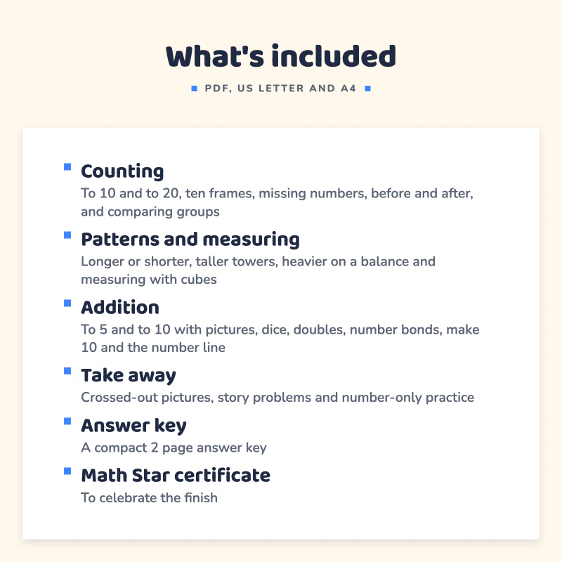 List of what is included in Kindergarten Math Worksheets: Counting, Patterns and measuring, Addition, Take away, Answer key, Math Star certificate.