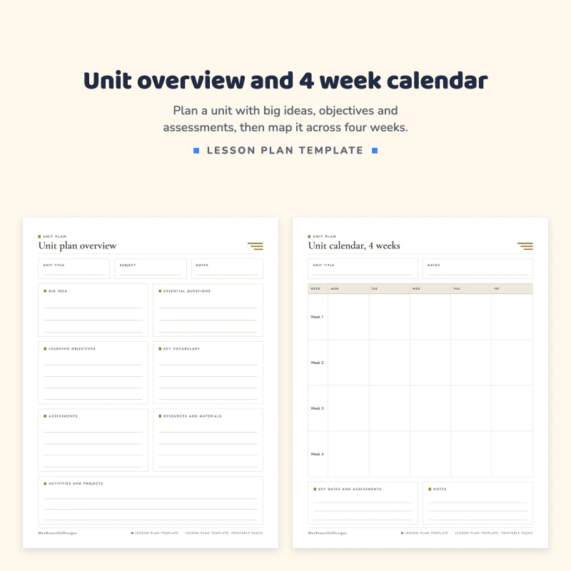 Unit plan overview with boxes for big idea, essential questions, learning objectives and key vocabulary, next to a unit calendar for four weeks