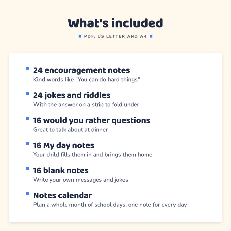 List of what is included in Lunch Box Notes for Kids: 24 encouragement notes, 24 jokes and riddles, 16 would you rather questions, 16 My day notes, 16 blank notes, Notes calendar.