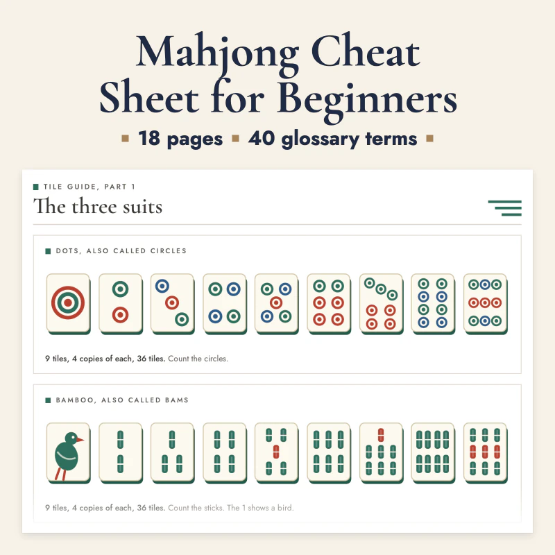 Mahjong Cheat Sheet for Beginners, cover image