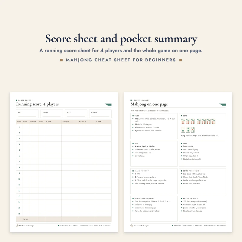 Running score sheet for four players next to the mahjong on one page summary