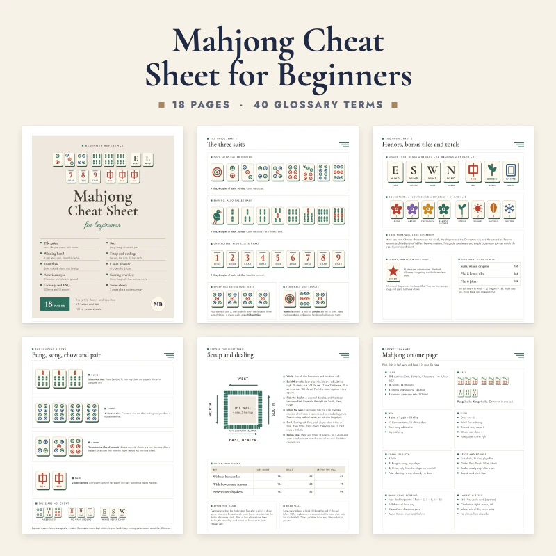 Mahjong cheat sheet: the cover and five real pages, the three suits, honors and bonus tiles, pung kong chow and pair, setup and dealing, and the one page summary