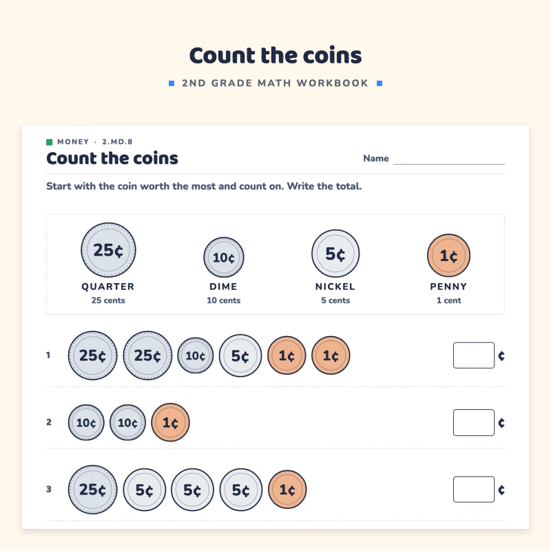 Top of the count the coins page: a quarter, dime, nickel and penny with their values, then rows of mixed coins to count and total in cents