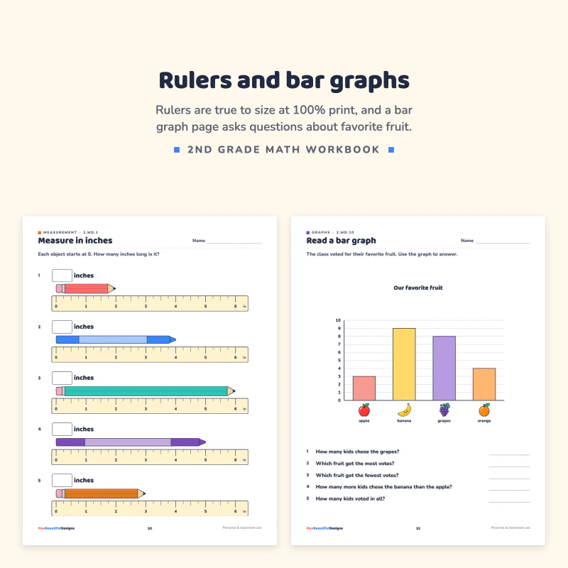 Measure in inches page with colored pencils above a ruler, next to a read a bar graph page about favorite fruit