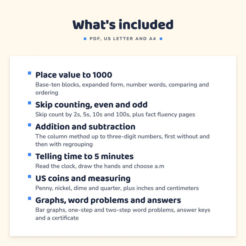 List of what is included in 2nd Grade Math Workbook: Place value to 1000, Skip counting, even and odd, Addition and subtraction, Telling time to 5 minutes, US coins and measuring, Graphs, word problems and answers.