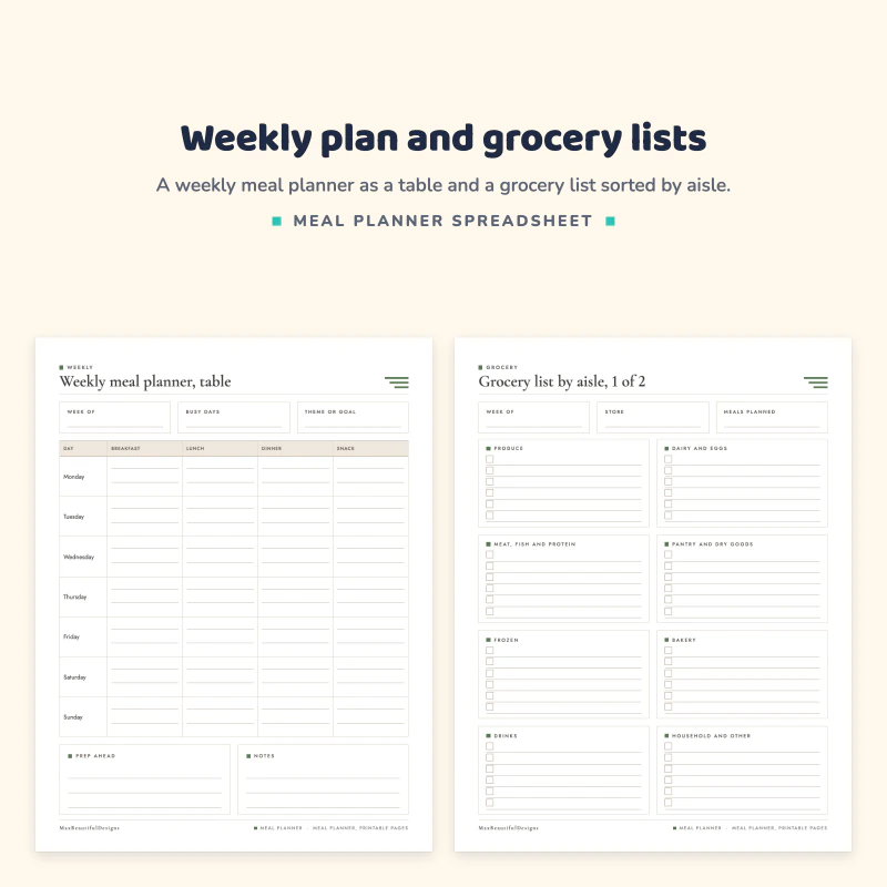 Weekly meal planner table with breakfast, lunch, dinner and snack, next to a grocery list by aisle with produce, dairy, meat and pantry boxes