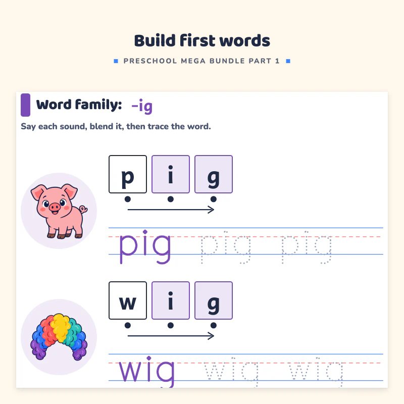 Word family page with the words pig, wig and fig: sound out each letter, then trace the word under the picture