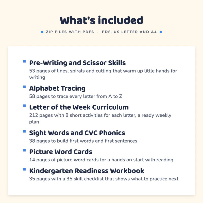 List of what is included in Preschool Mega Bundle Part 1: Pre-Writing and Scissor Skills, Alphabet Tracing, Letter of the Week Curriculum, Sight Words and CVC Phonics, Picture Word Cards, Kindergarten Readiness Workbook.