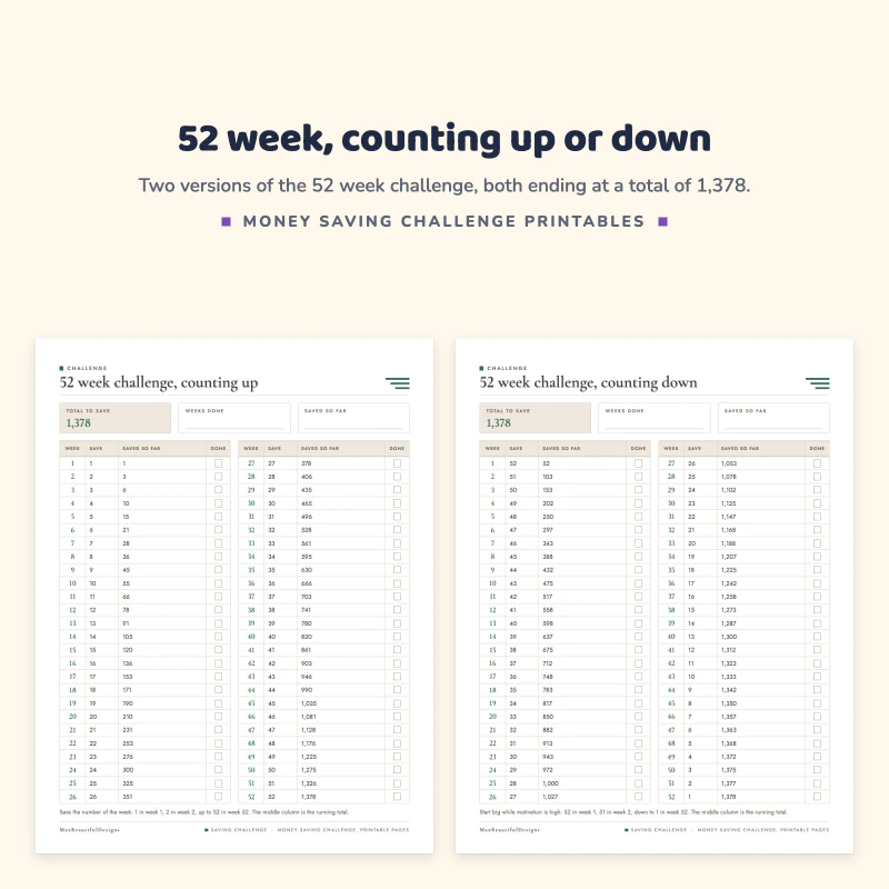 The 52 week challenge counting up next to the 52 week challenge counting down, with weeks, amounts, saved so far and tick boxes