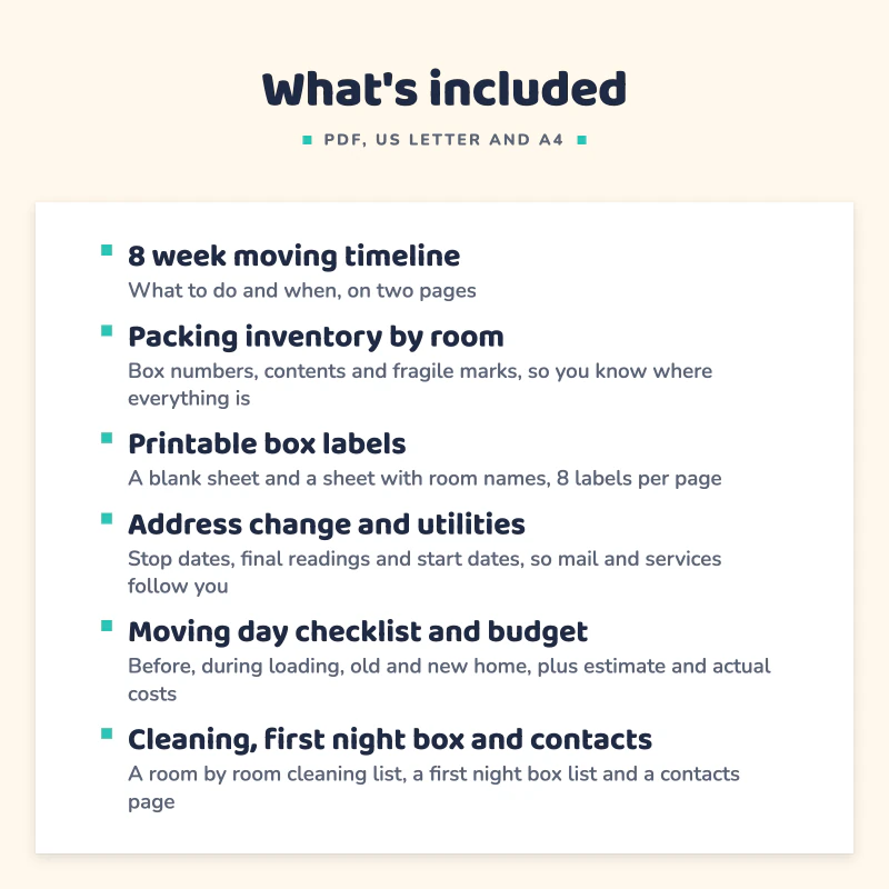 List of what is included in Moving Planner Printable: 8 week moving timeline, Packing inventory by room, Printable box labels, Address change and utilities, Moving day checklist and budget, Cleaning, first night box and contacts.