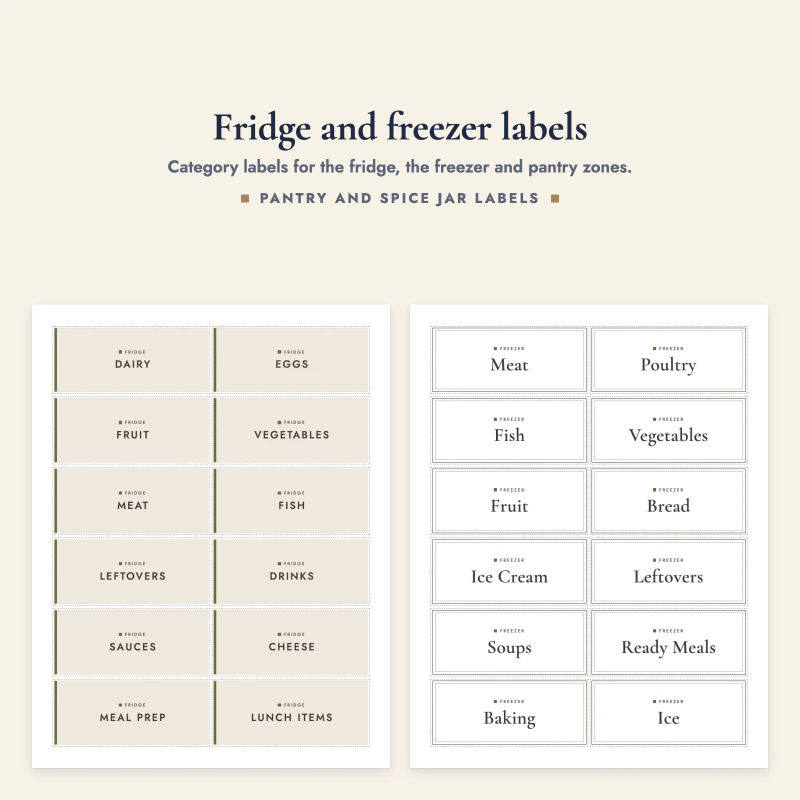 Fridge labels such as Dairy and Eggs, next to freezer labels such as Meat and Poultry