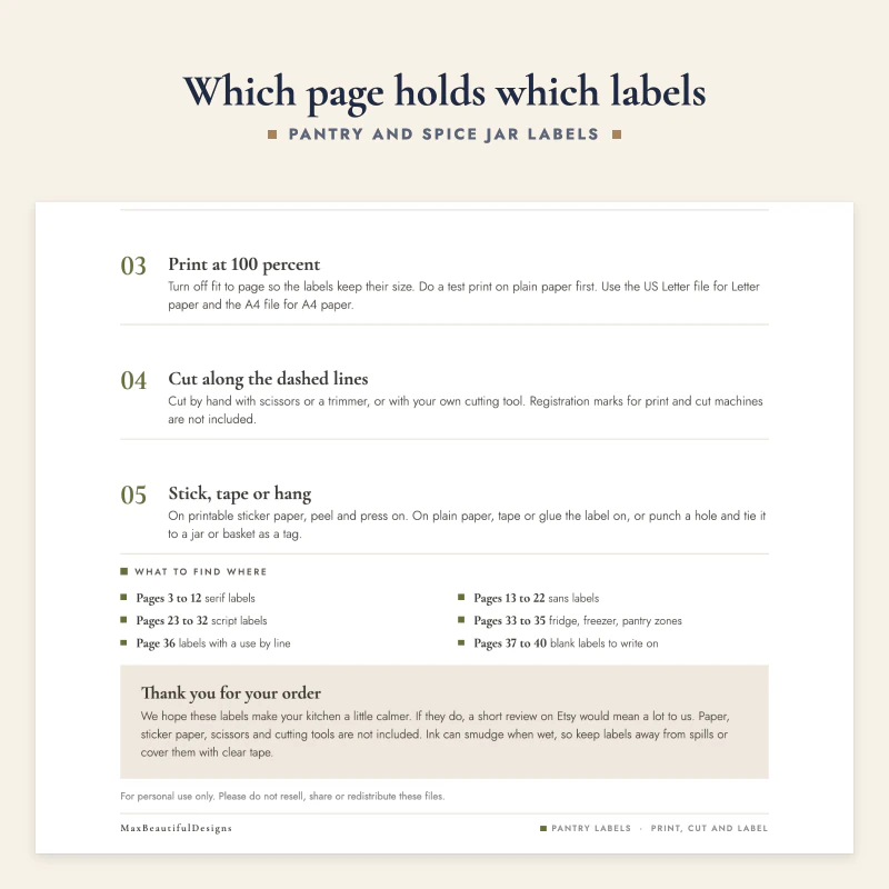 Lower part of the start here page: what to find where, by page number, and a thank you note