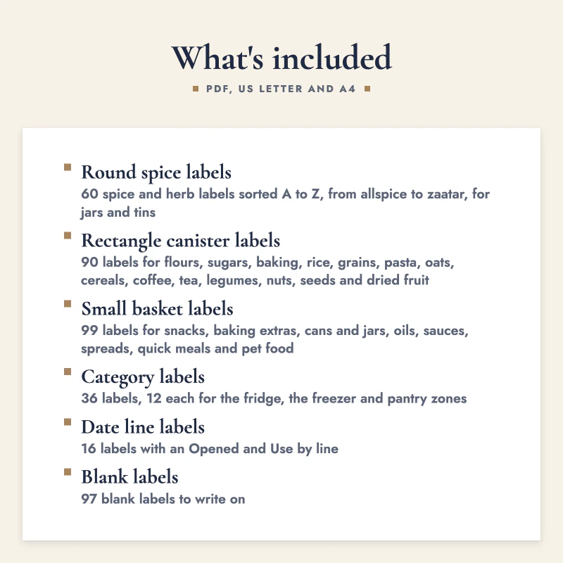List of what is included in Pantry and Spice Jar Labels: Round spice labels, Rectangle canister labels, Small basket labels, Category labels, Date line labels, Blank labels.