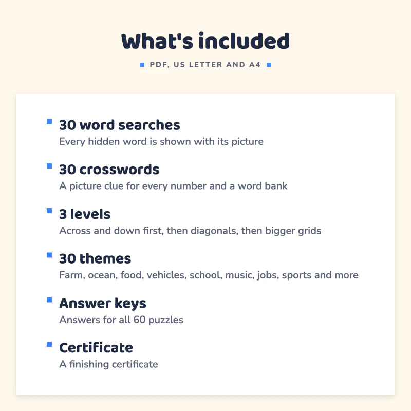 List of what is included in Picture Word Search and Crosswords: 30 word searches, 30 crosswords, 3 levels, 30 themes, Answer keys, Certificate.
